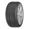 Автошина Goodyear Eagle F1 Asymmetric SUV